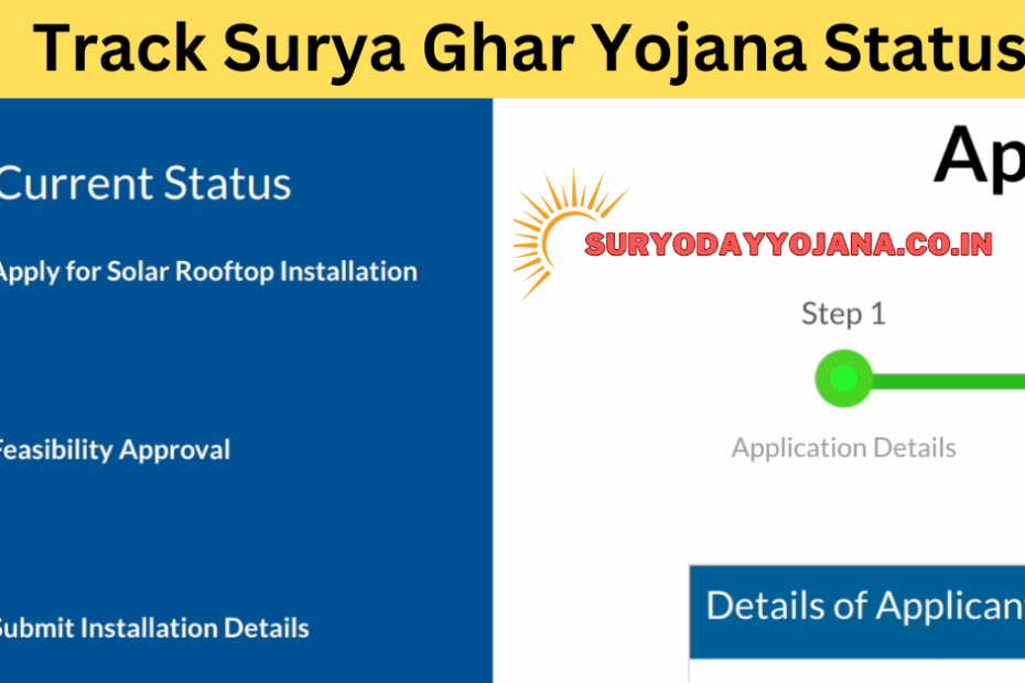 check scheme status pm surya ghar