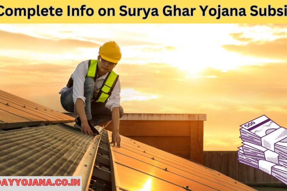 all about surya ghar subsidy